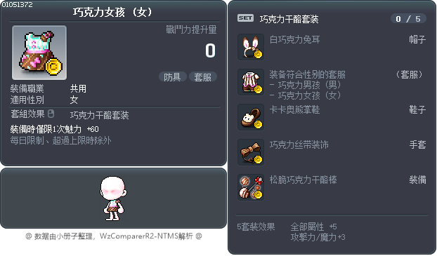 巧克力女孩 Tooltip