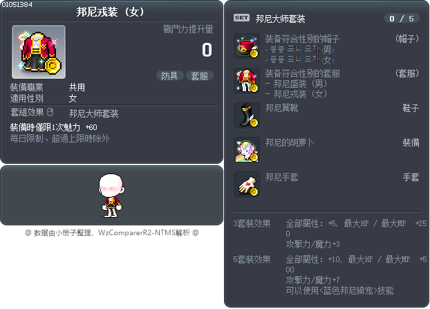 邦尼戎装 Tooltip