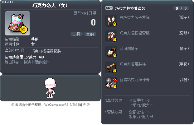 巧克力恋人 Tooltip