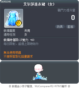 艾尔莎连衣裙 Tooltip