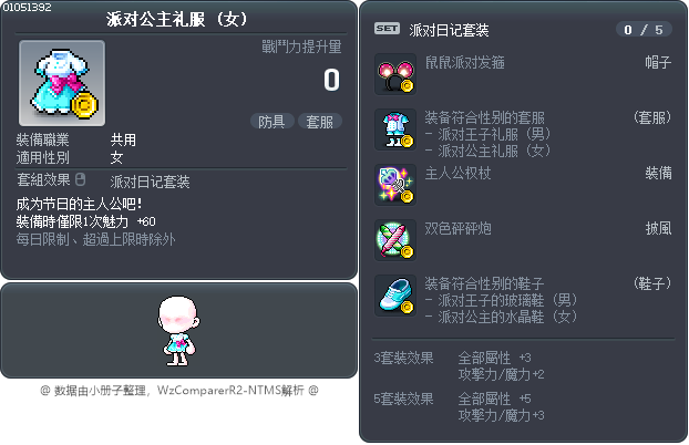 派对公主礼服 Tooltip