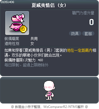 夏威夷情侣 Tooltip