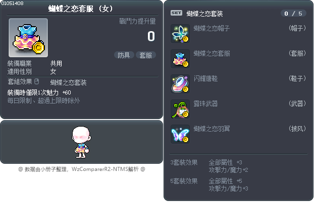 蝴蝶之恋套服 Tooltip