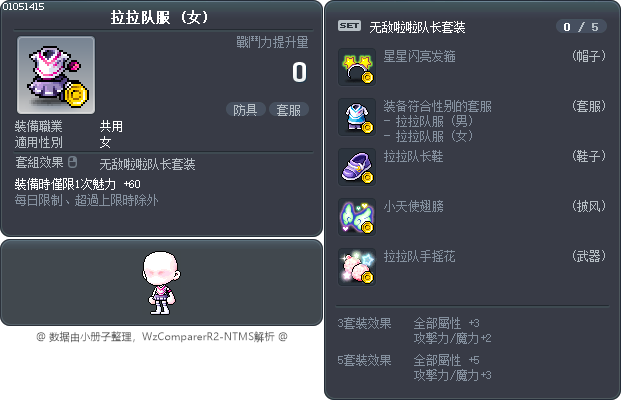 拉拉队服 Tooltip
