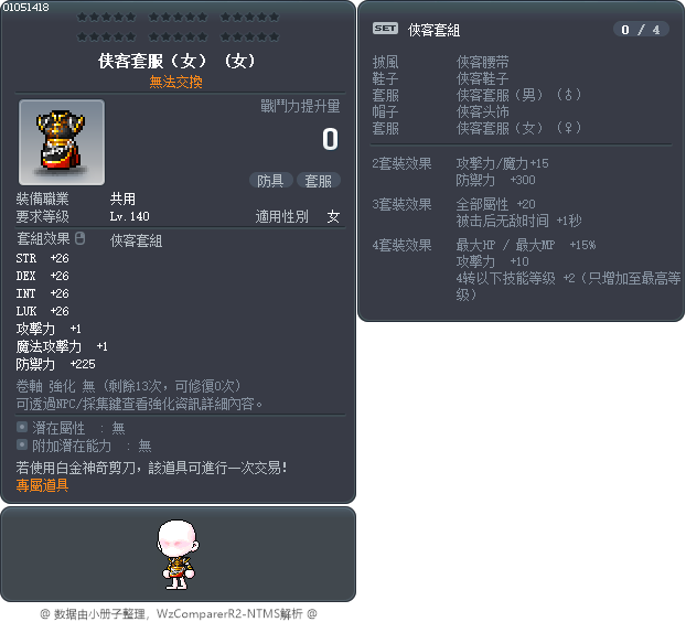 侠客套服（女） Tooltip