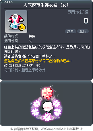 人气模范生连衣裙 Tooltip
