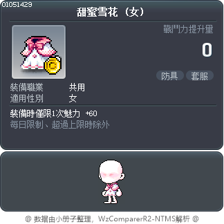 甜蜜雪花 Tooltip