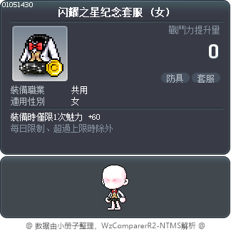闪耀之星纪念套服 Tooltip