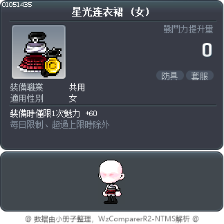 星光连衣裙 Tooltip