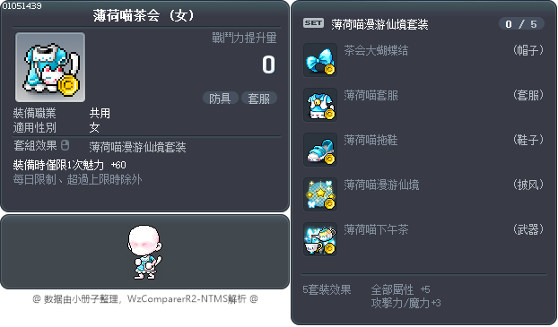 薄荷喵茶会 Tooltip