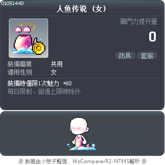 人鱼传说 Tooltip