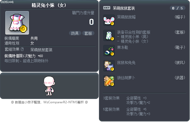 精灵兔小妹 Tooltip