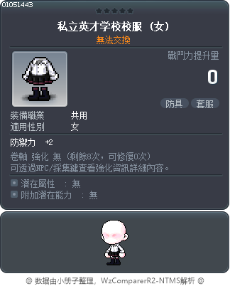 私立英才学校校服 Tooltip