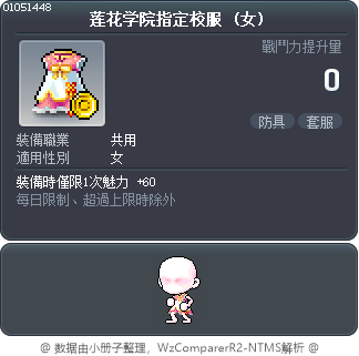 莲花学院指定校服 Tooltip