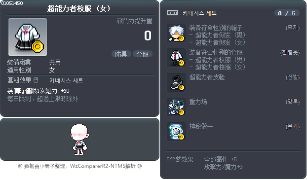 超能力者校服 Tooltip