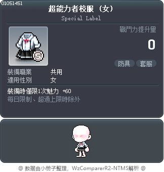 超能力者校服 Tooltip