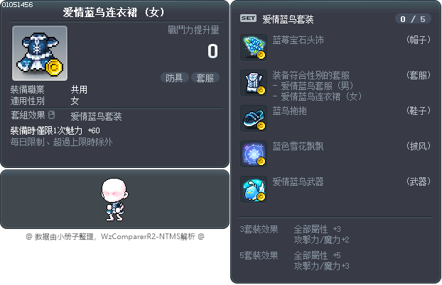 爱情蓝鸟连衣裙 Tooltip