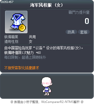 海军风校服 Tooltip