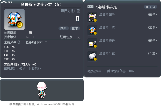 乌鲁斯突袭连身衣 Tooltip