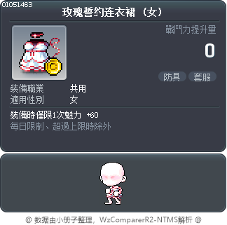 玫瑰誓约连衣裙 Tooltip
