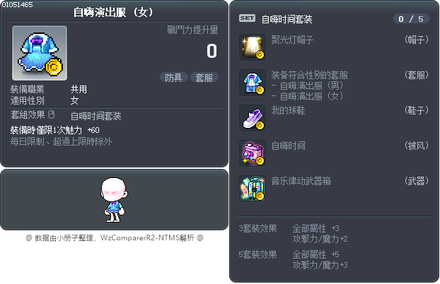 自嗨演出服 Tooltip