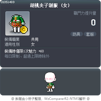 胡桃夹子制服 Tooltip