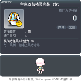 皇家双弩精灵套装 Tooltip