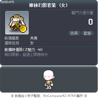 神秘幻影套装 Tooltip
