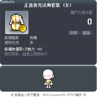 正直夜光法师套装 Tooltip