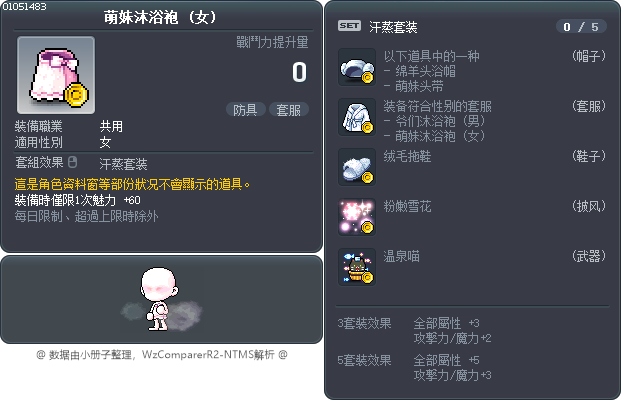 萌妹沐浴袍 Tooltip