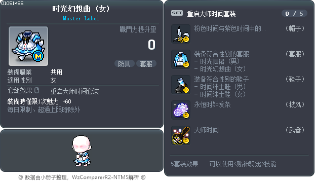 时光幻想曲 Tooltip