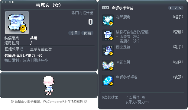 雪鹿衣 Tooltip