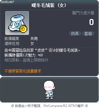 暖冬毛绒装 Tooltip