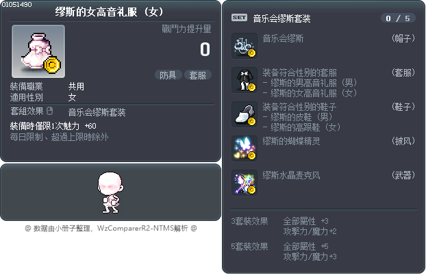 缪斯的女高音礼服 Tooltip