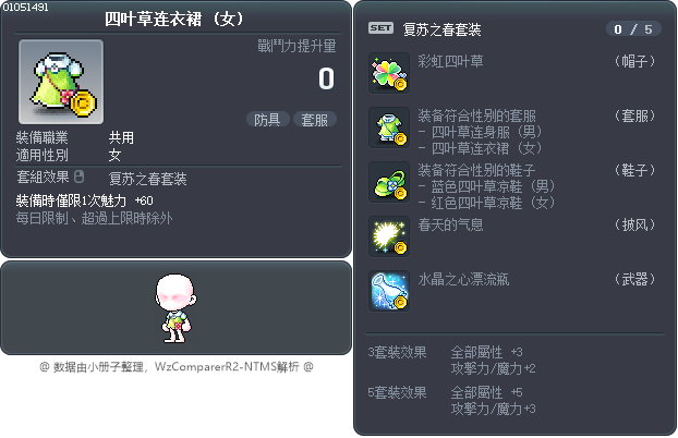 四叶草连衣裙 Tooltip