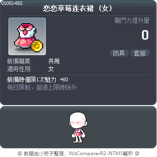 恋恋草莓连衣裙 Tooltip