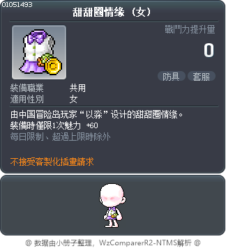 甜甜圈情缘 Tooltip