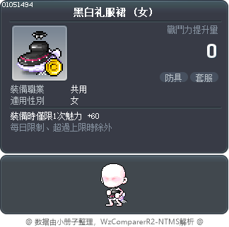 黑白礼服裙 Tooltip