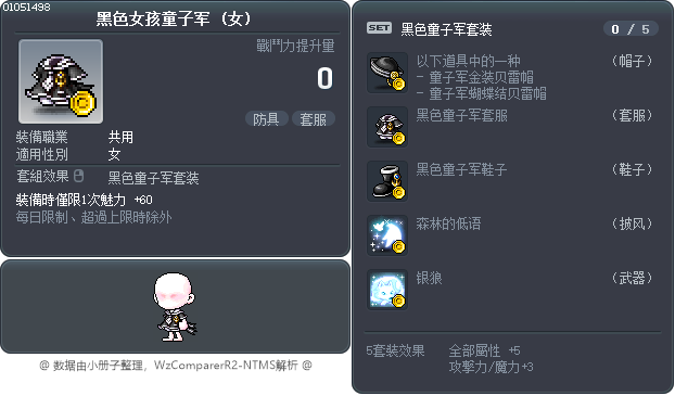 黑色女孩童子军 Tooltip