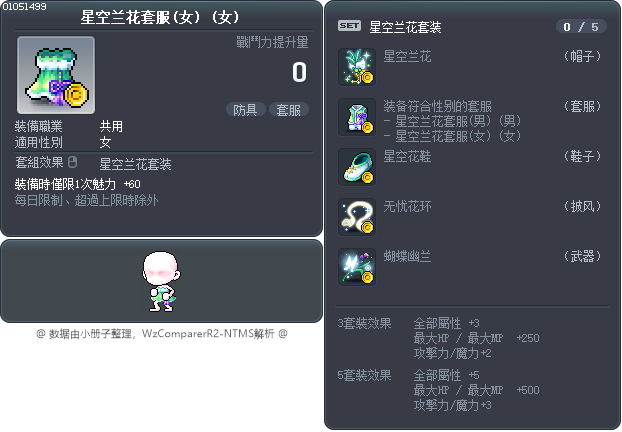 星空兰花套服(女) Tooltip