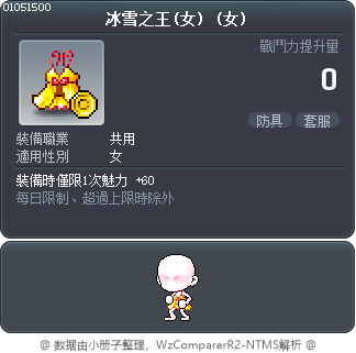 冰雪之王(女) Tooltip