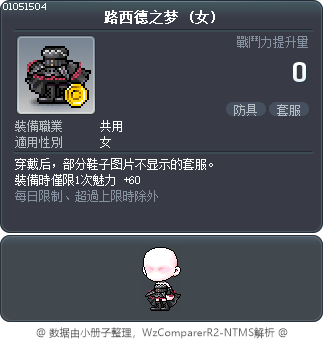 路西德之梦 Tooltip