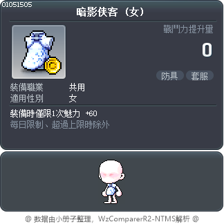 暗影侠客 Tooltip