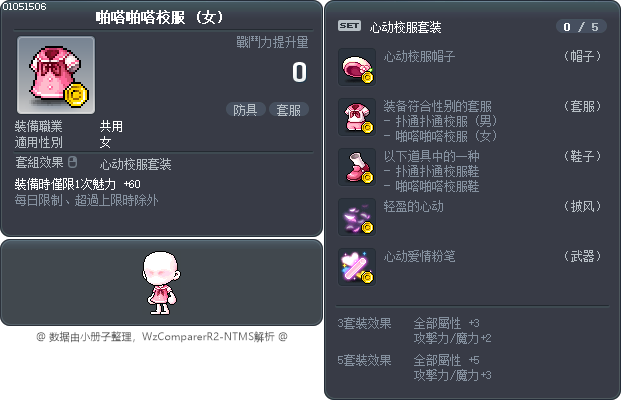 啪嗒啪嗒校服 Tooltip