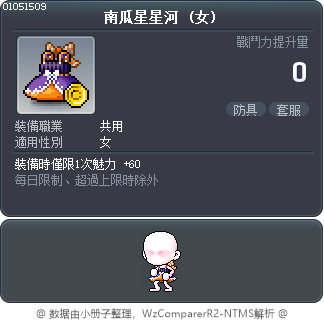 南瓜星星河 Tooltip