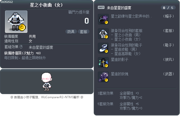 星之小夜曲 Tooltip