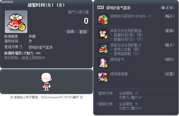 甜蜜时间(女) Tooltip