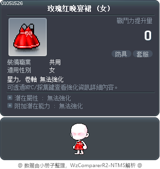 玫瑰红晚宴裙 Tooltip