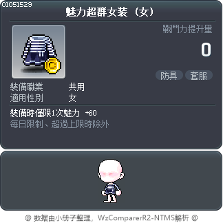 魅力超群女装 Tooltip