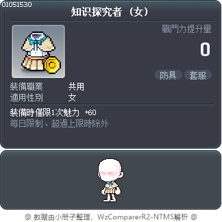 知识探究者 Tooltip